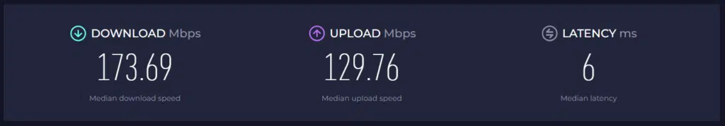Hua Hin internet speed in my apartment